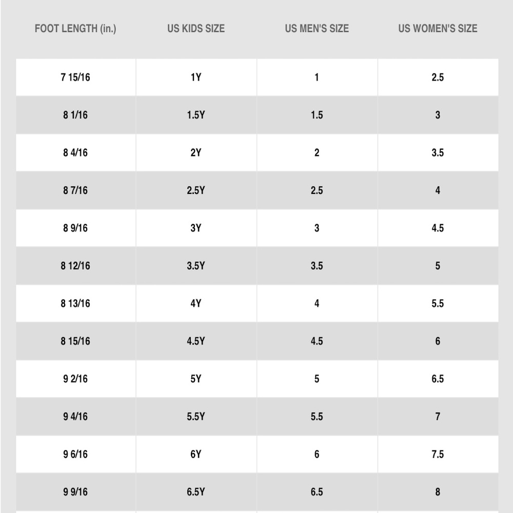 🚫SOLD🚫Nike Blue & Pink Express Running Sneaker - Picture 8 of 8